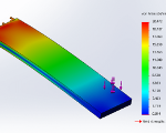 6 pasos para empezar con Simulation Xpress