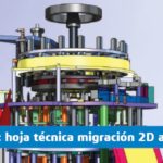 migrar del 2d a 3d