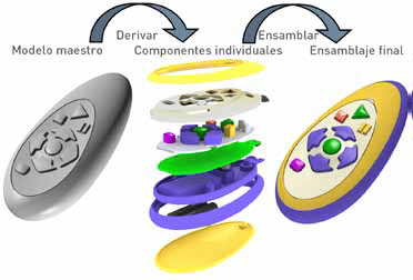 multicuerpo en solidworks cad