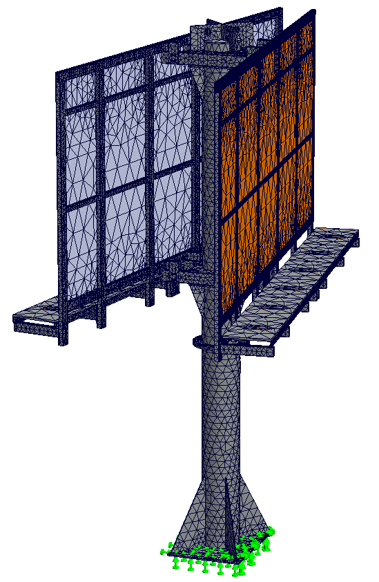 mallas simulación