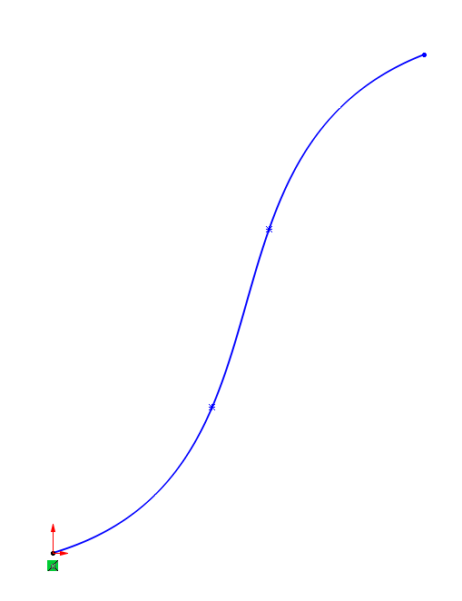 ejemplo splines