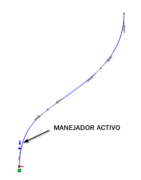 ejemplo 4 Splines