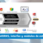 SOLIDWORKS