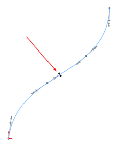 Splines ¿Qué Son Y Cómo Se Utilizan? - Easyworks