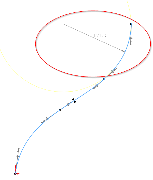 Splines