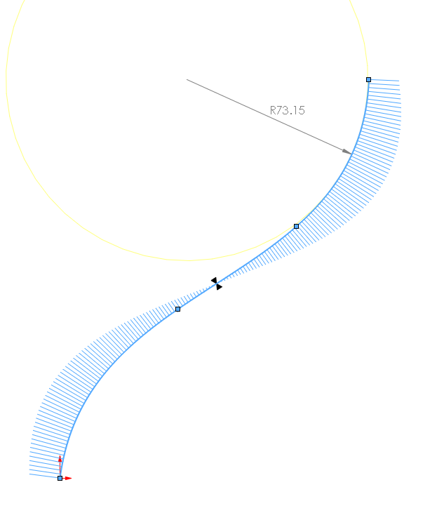 Splines