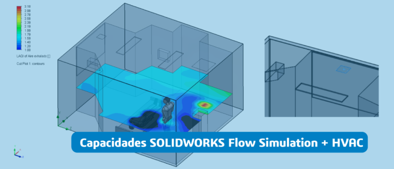 SOLIDWORKS Flow Simulation + HVAC, conoce sus capacidades. - Easyworks
