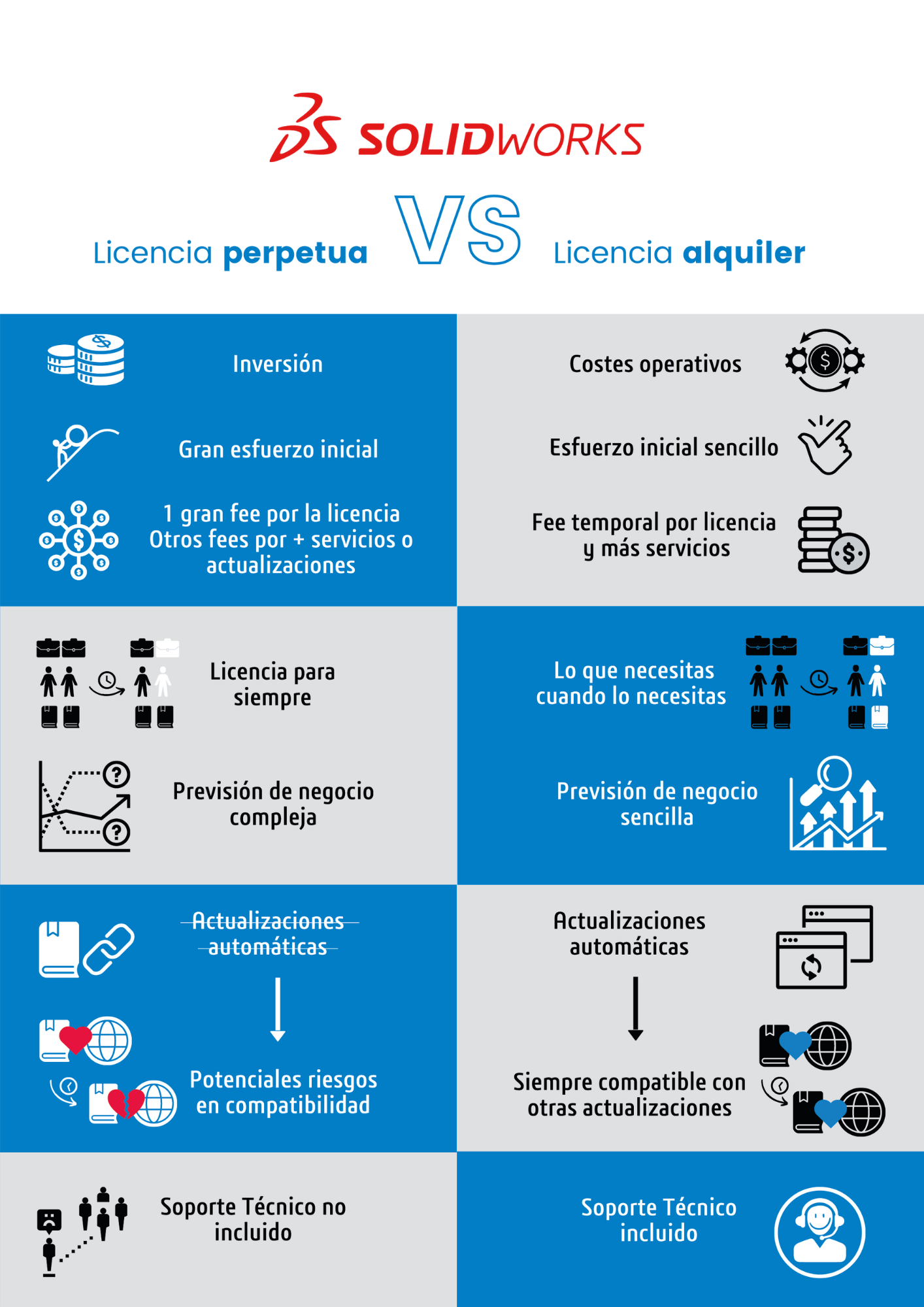 Perpetual (7)