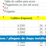 Tablas de calibres / pliegues de chapa metálica en SOLIDWORKS