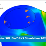 video novedades simulación 2025