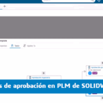 rutas aprobación plm solidworks
