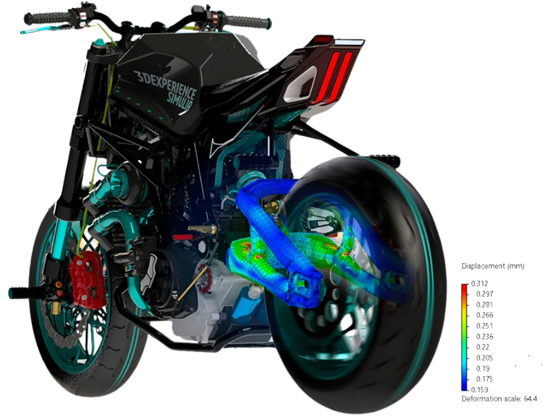 Modelo validado en SOLIDWORKS Simulation con MODSIM