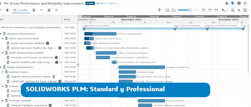 solidworks plm standard professional